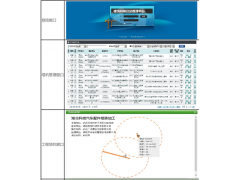 起重機械物聯(lián)網(wǎng)管理系統(tǒng)