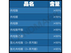 鄰甲基肉桂酸生產(chǎn)商能邁科