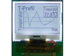 12864C-31W-28K06/COG12864顯示屏