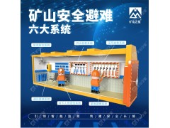 威海晶合數(shù)字礦山技術井下安全避險六大系統(tǒng)