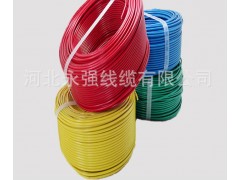 任丘家裝電線電纜廠家，河北永強線纜有限公司