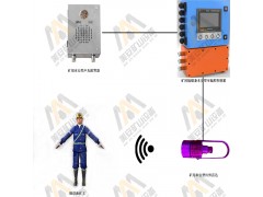 煤礦井下電子圍欄掘進(jìn)工作面人員接近防護(hù)系統(tǒng)