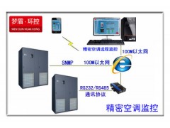 夢(mèng)盾精密空調(diào)監(jiān)控